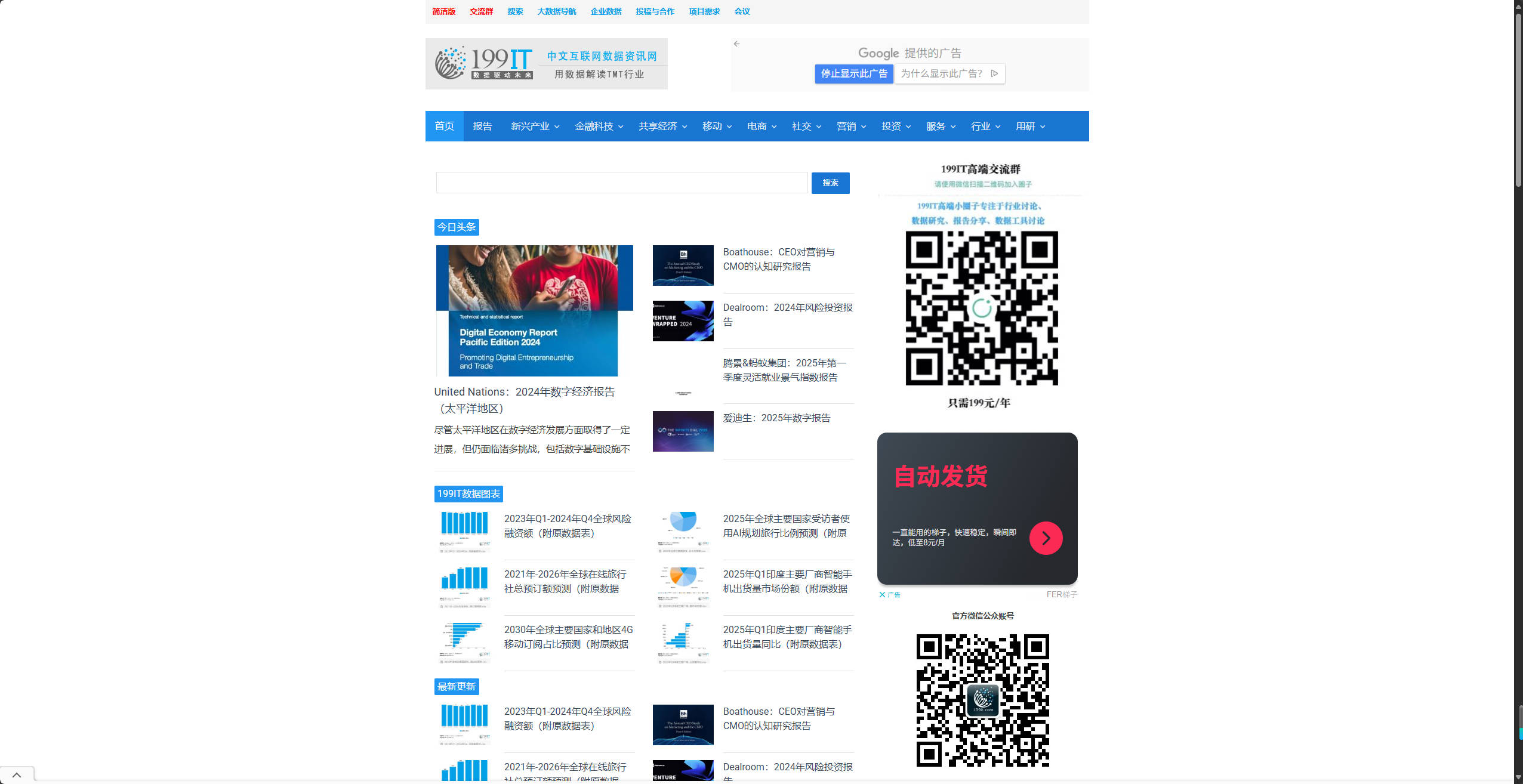 网站】互联网数据资讯网- 阿伟的笔记本