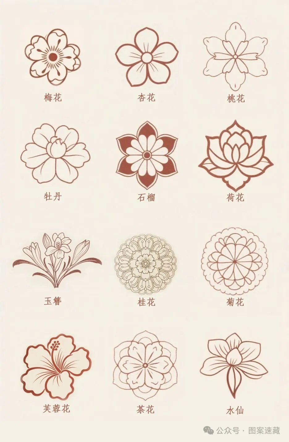 【参考】十二花令