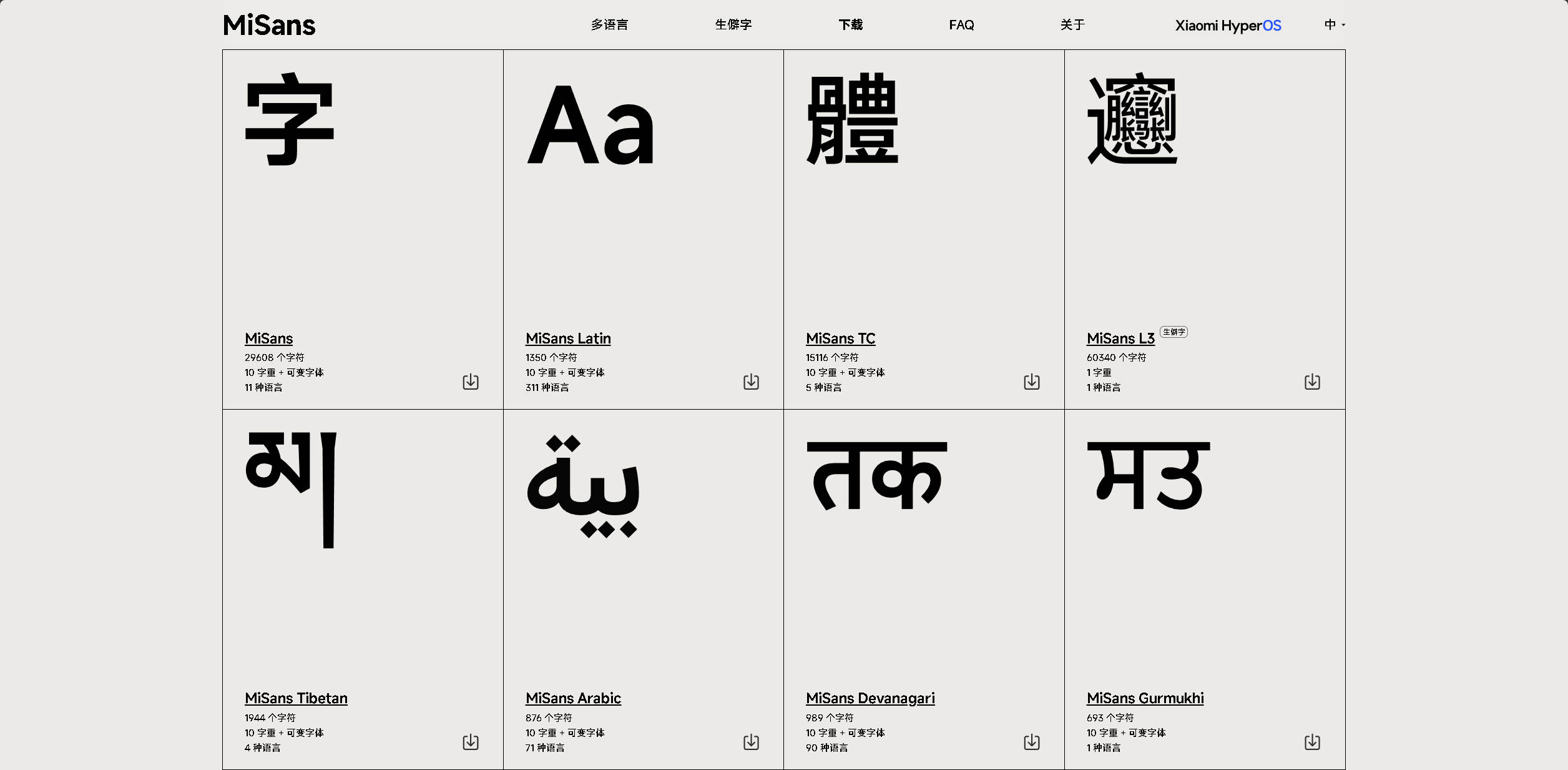 【字体】小米免费可商用字体MiSans