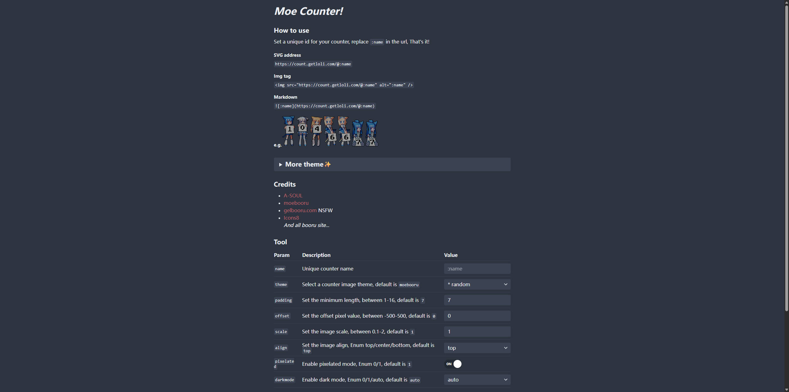 【网站】Moe Counter!